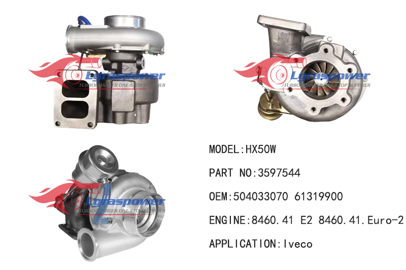 192 HX50W 3597544 3597545 504033070, 61319900, 61321040